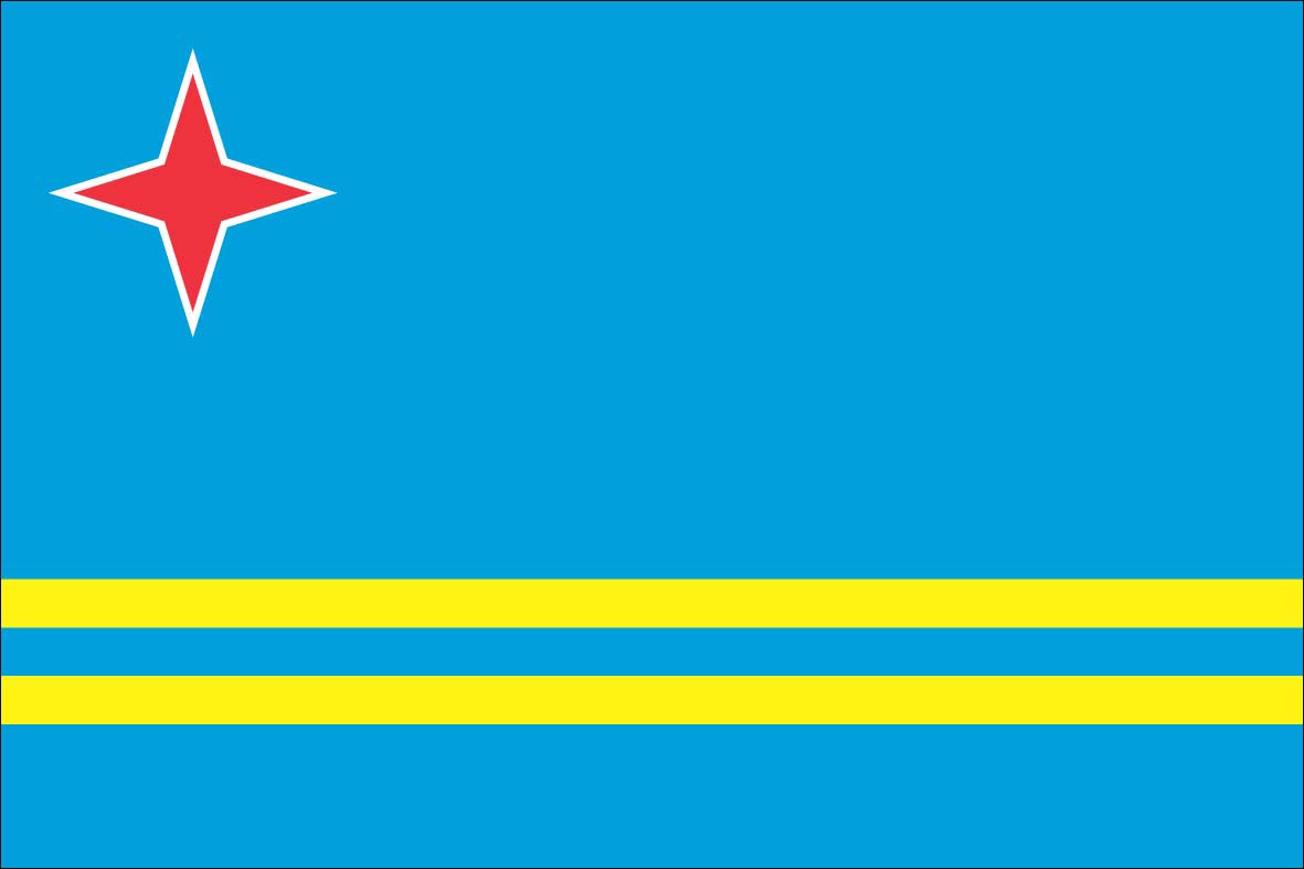 flag of Aruba